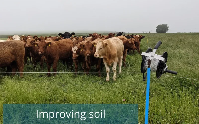 Farming and Water Scotland